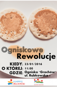 Ogniskowe Rewolucje